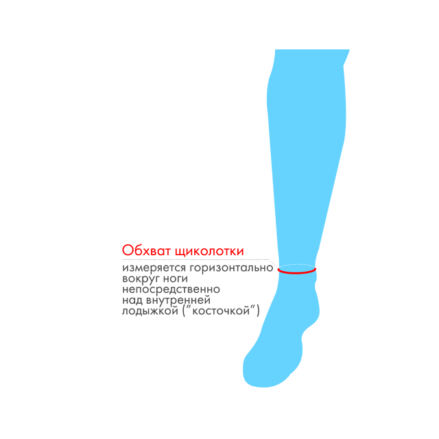 Обхват щиколотки